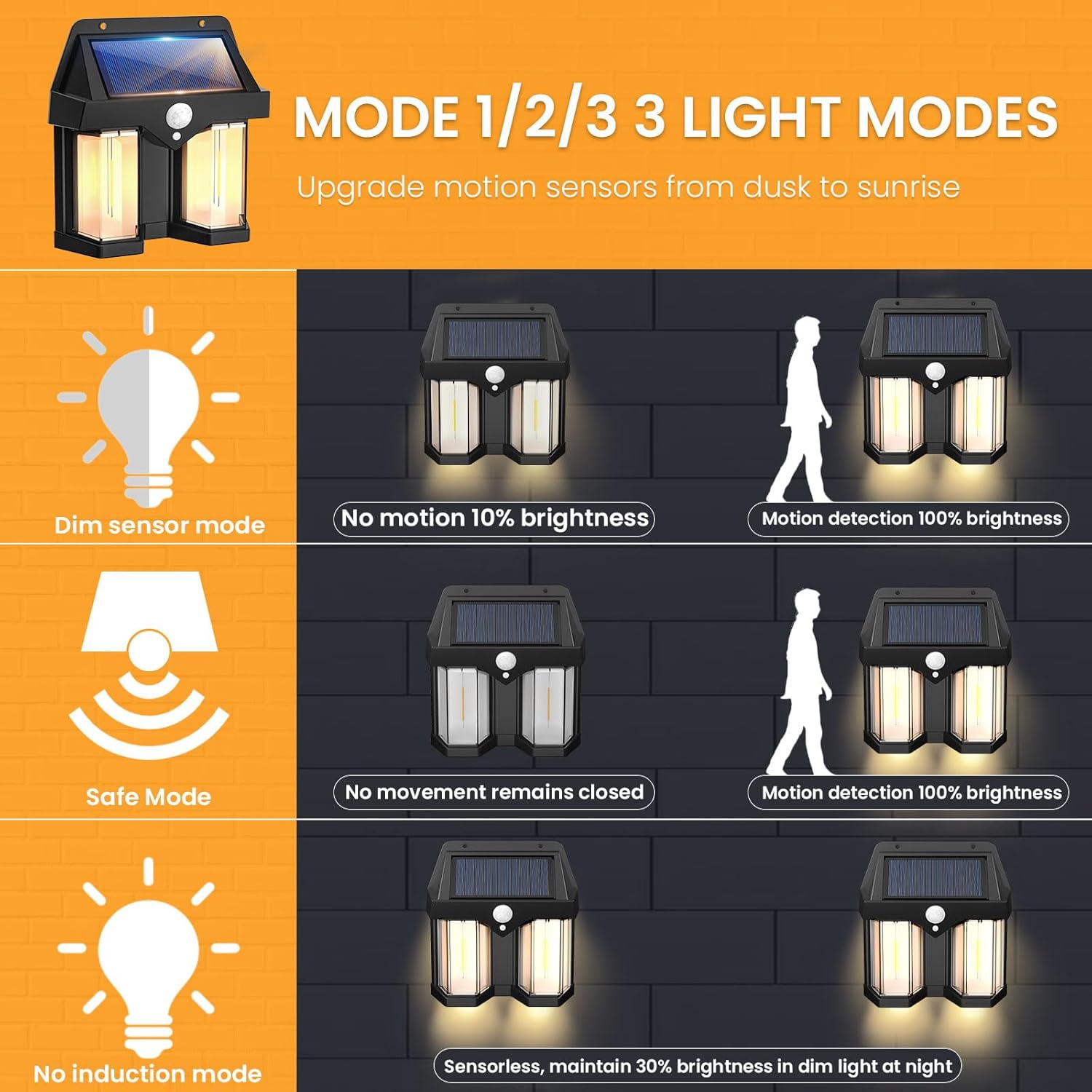 Wired Pathway Light - Lampada Solare da Parete Vintage per