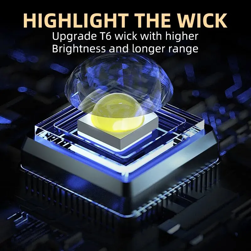 Mini Torcia Portatile a 3 LED, - Outdoor Lighting House recensione e prezzo