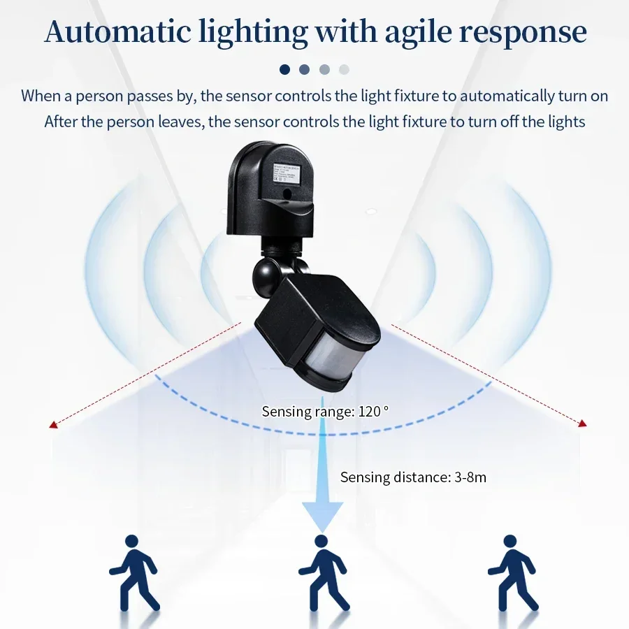 110-240V PIR Sensore di movime - Outdoor Lighting With Motion Sensor recensione e prezzo