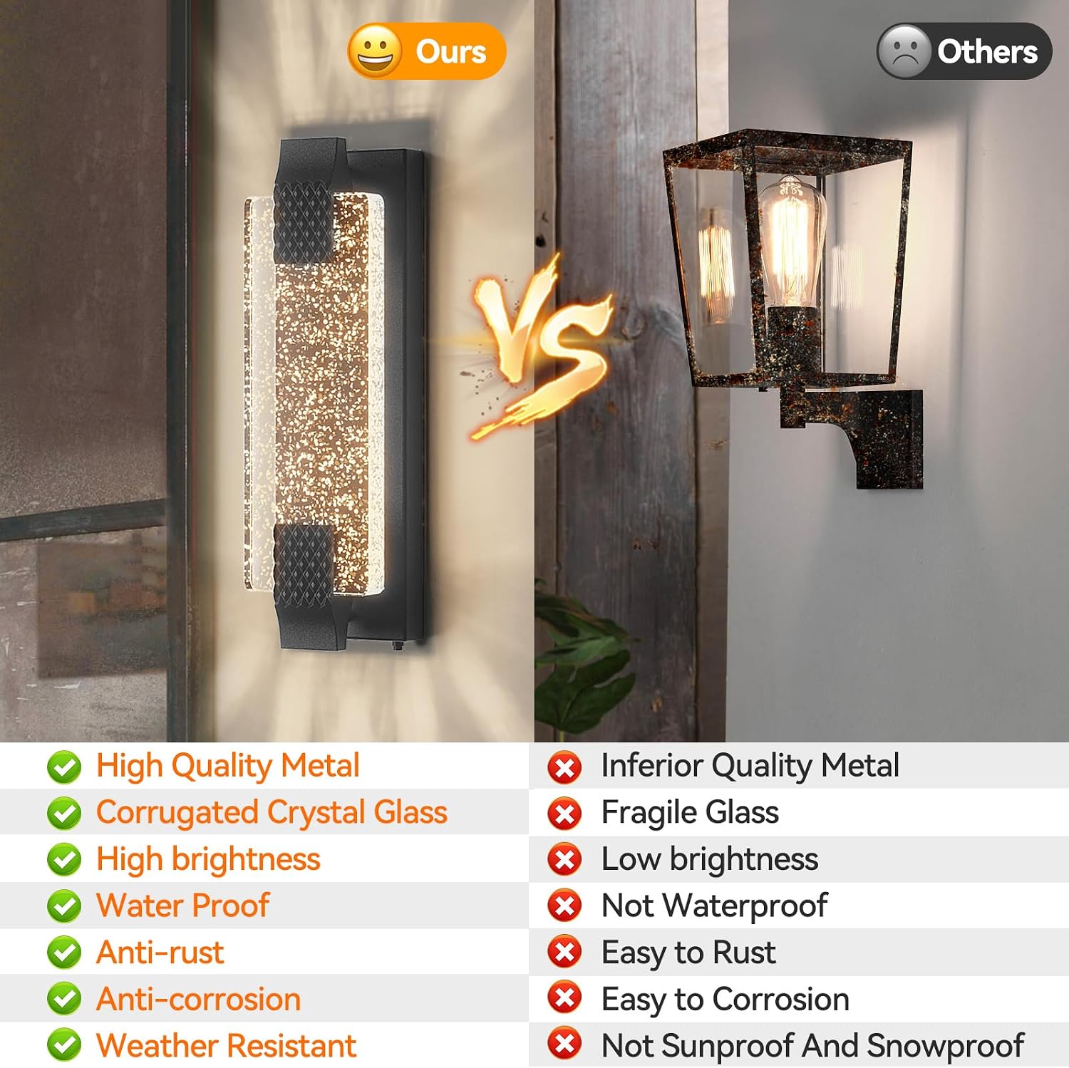 Lampada da Esterno a LED da 15 - Wall Lighting Outdoor recensione e prezzo