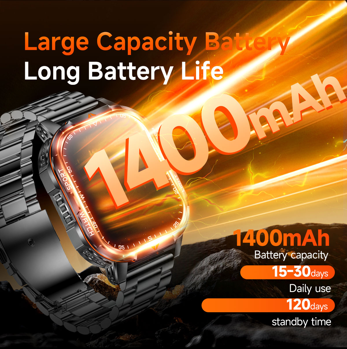Nuovo Smartwatch 2026 con Batt - Outdoor Lighting Trends 2026 recensione e prezzo