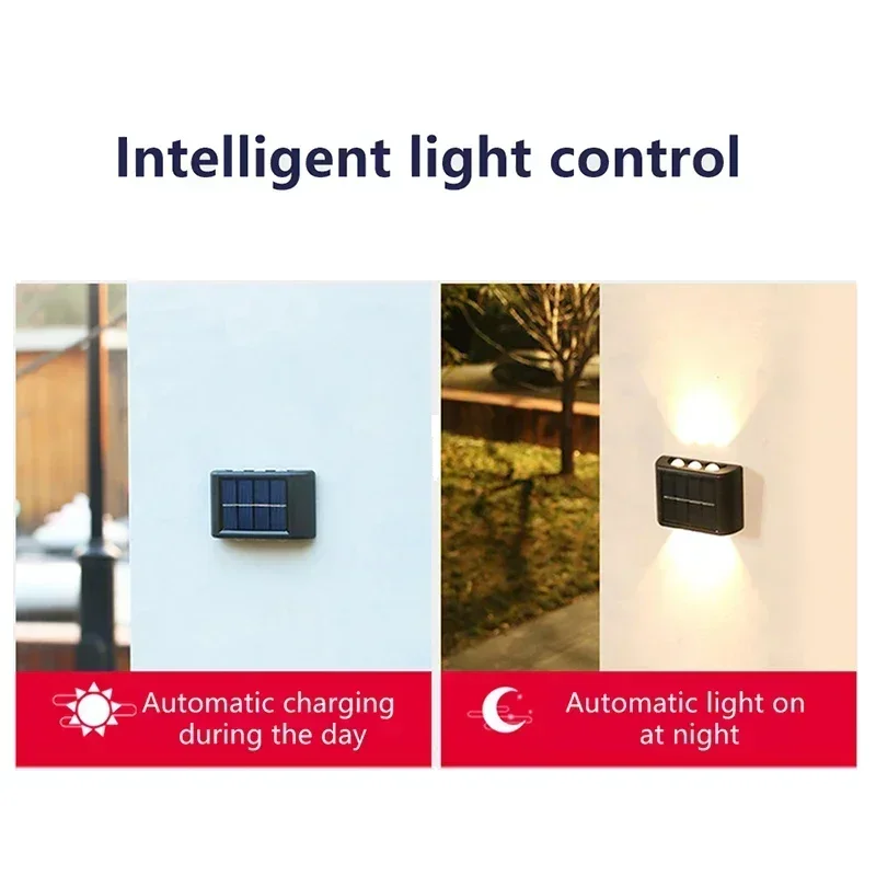 Lampada Solare LED da Esterno  - Outdoor Lighting House recensione e prezzo