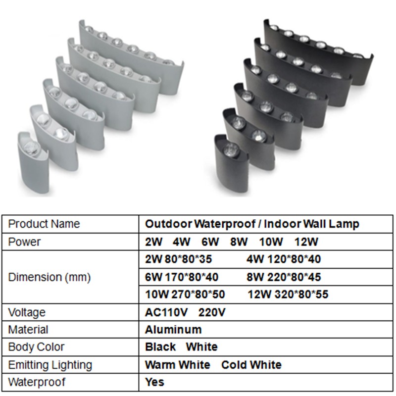Lampada da parete a LED in all - Outdoor Lighting On Stairs recensione e prezzo