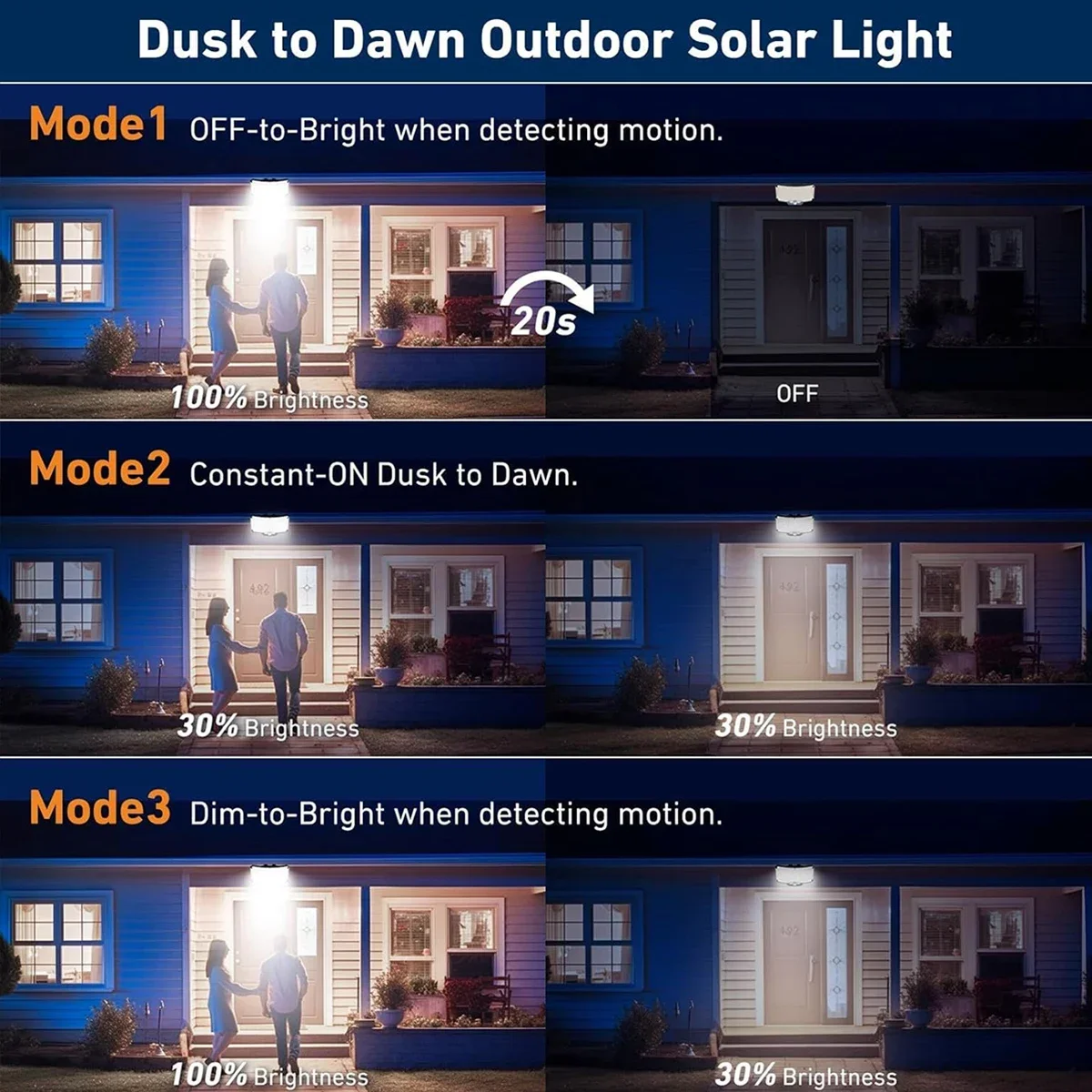 Luci Solari da Esterno 234LED  - Wall Lighting Outdoor recensione e prezzo