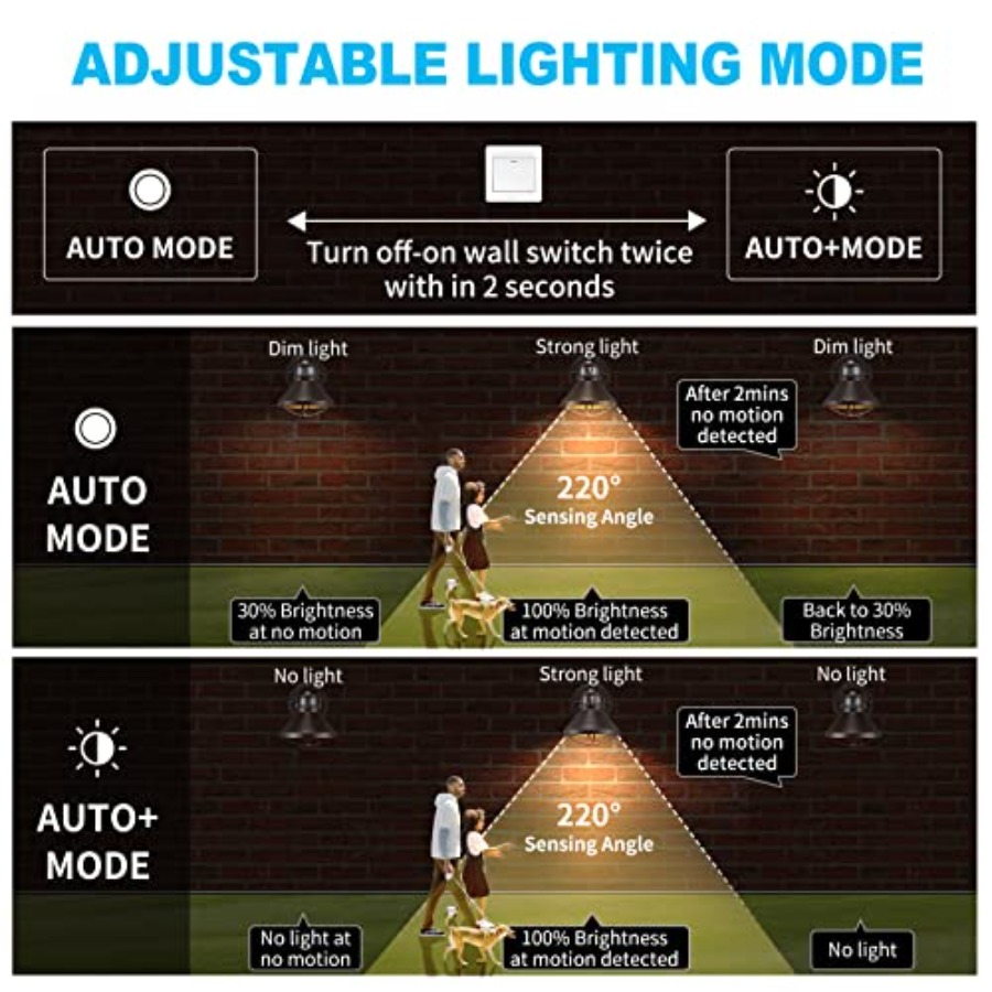 Set di 2 Applique LED da Ester - Wall Lighting Outdoor recensione e prezzo