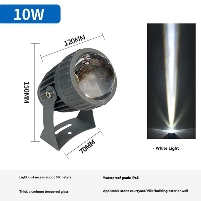Faretti da parete per giardino - Wall Lighting Outdoor recensione e prezzo