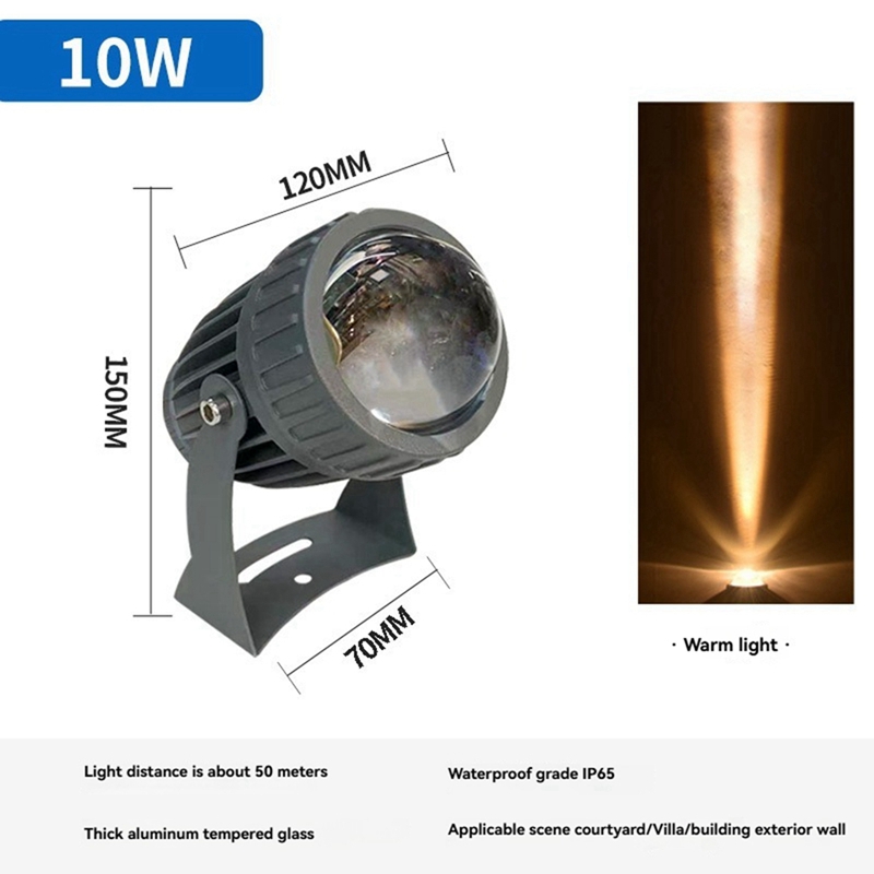 Faretti da parete per giardino - Wall Lighting Outdoor recensione e prezzo