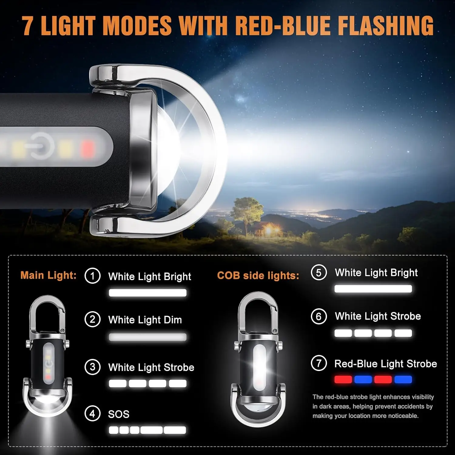 Mini torcia portachiavi ricari - Outdoor Lighting House recensione e prezzo