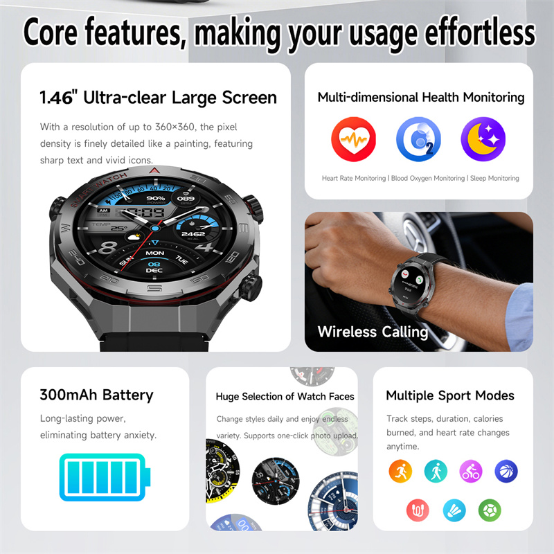 Nuovo Smartwatch Watch6 Ultra  - Outdoor Lighting Ip Rating recensione e prezzo