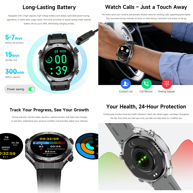 Nuovo Smartwatch Watch6 Ultra  - Outdoor Lighting Ip Rating recensione e prezzo