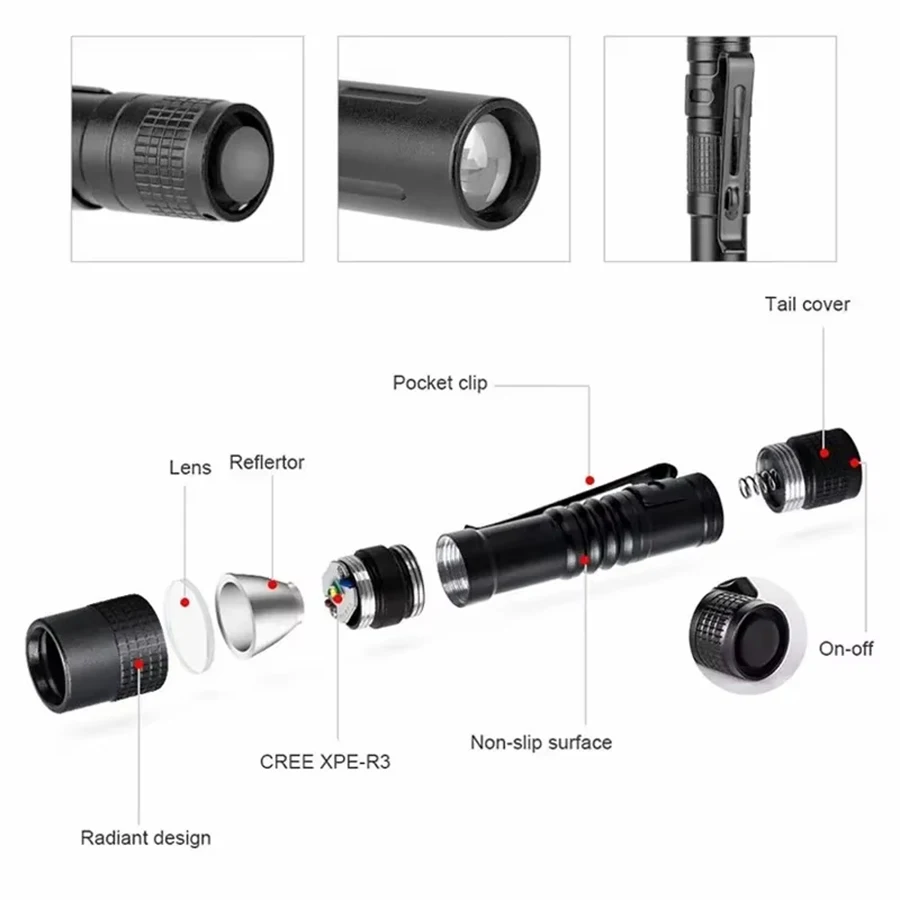 Mini torcia portatile a LED ta - Outdoor Lighting House recensione e prezzo