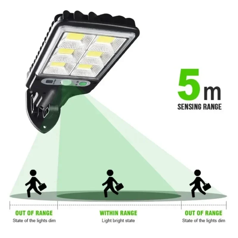 Potente lampada da parete a LE - Wall Lighting Outdoor recensione e prezzo