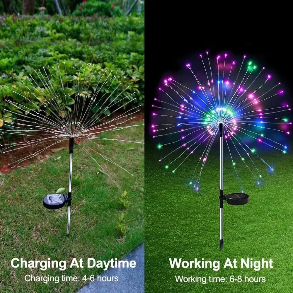 Lampada solare per fuochi d'ar - Wired Pathway Light recensione e prezzo