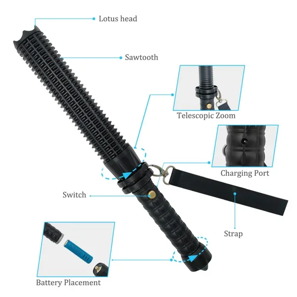 Torcia LED Ricaricabile USB, T - Outdoor Lighting House recensione e prezzo
