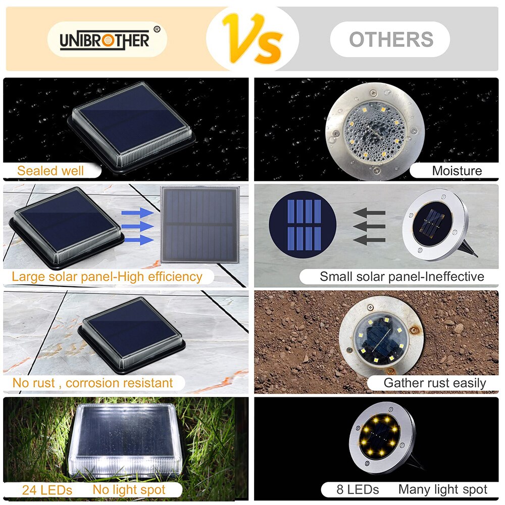 12 led Solar Deck Light il più - Outdoor Lighting On Stairs recensione e prezzo