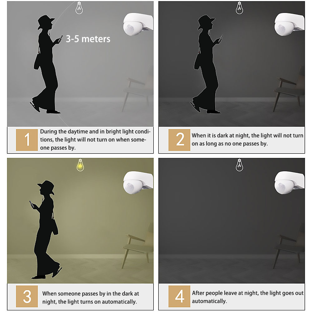 Sensore di Movimento PIR a Inf - Outdoor Lighting With Motion Sensor recensione e prezzo