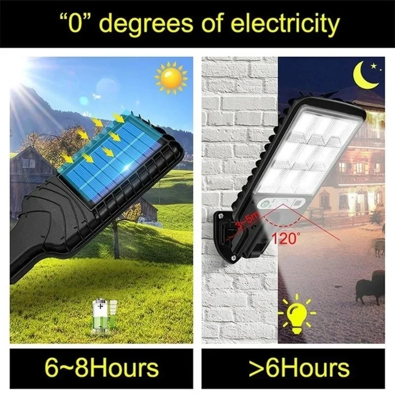 Luci Solari da Giardino con Se - Outdoor Lighting With Motion Sensor recensione e prezzo