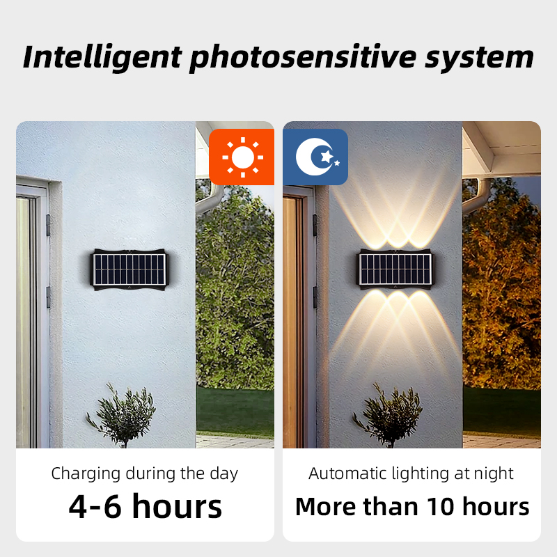 Luci solari lampada da parete  - Outdoor Yard Lighting Fixtures recensione e prezzo