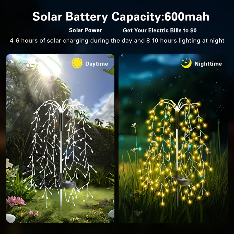 Luci Solari a LED a Filo Effet - Wired Pathway Light recensione e prezzo