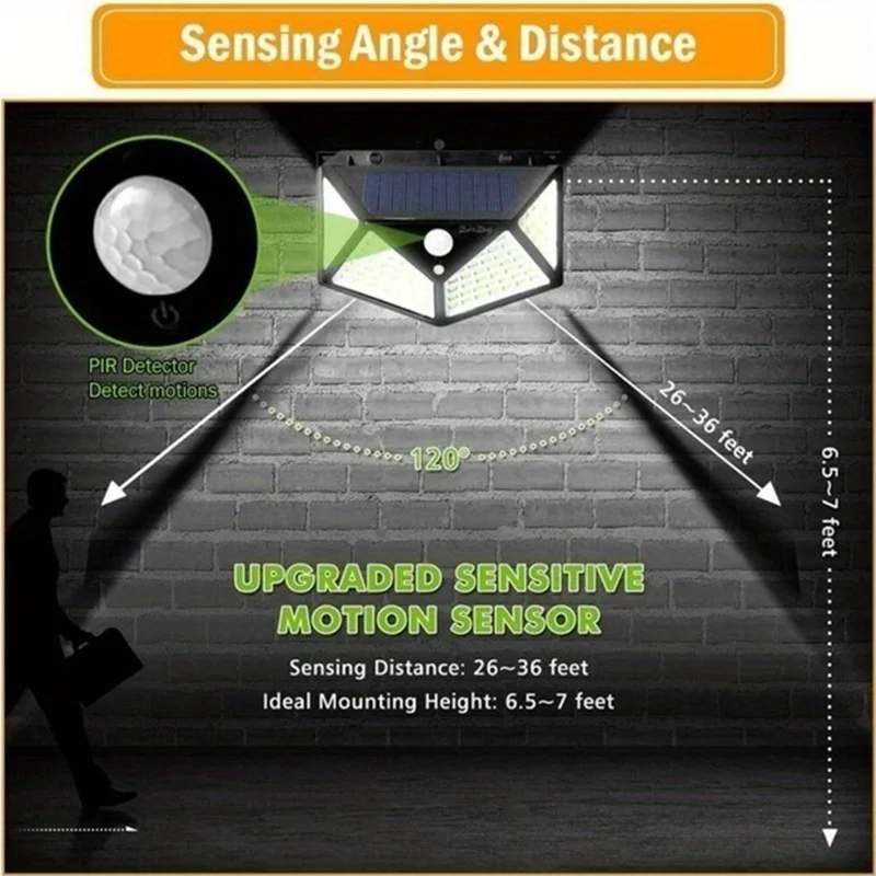 Lampada solare multifunzionale - Outdoor Lighting With Motion Sensor recensione e prezzo