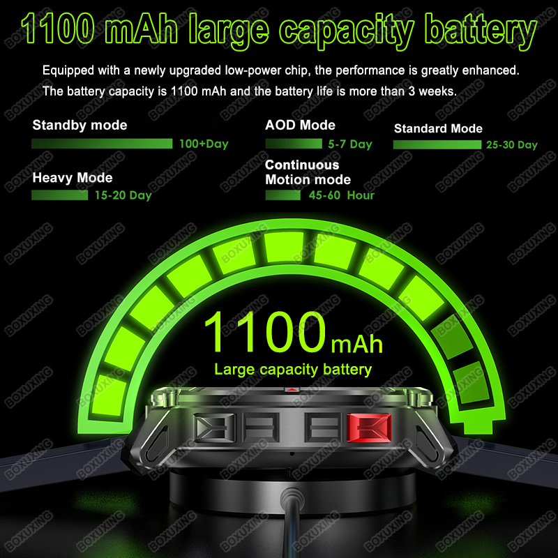 Nuovo Smartwatch T-Rex 3 Ultra - Wired Pathway Light recensione e prezzo