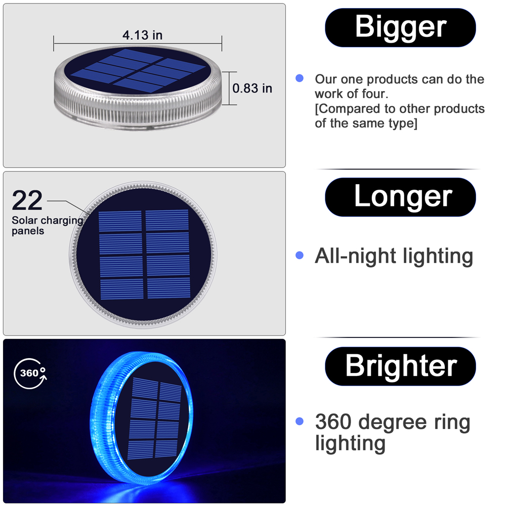 Luci da ponte solari per ester - Outdoor Lighting On Stairs recensione e prezzo