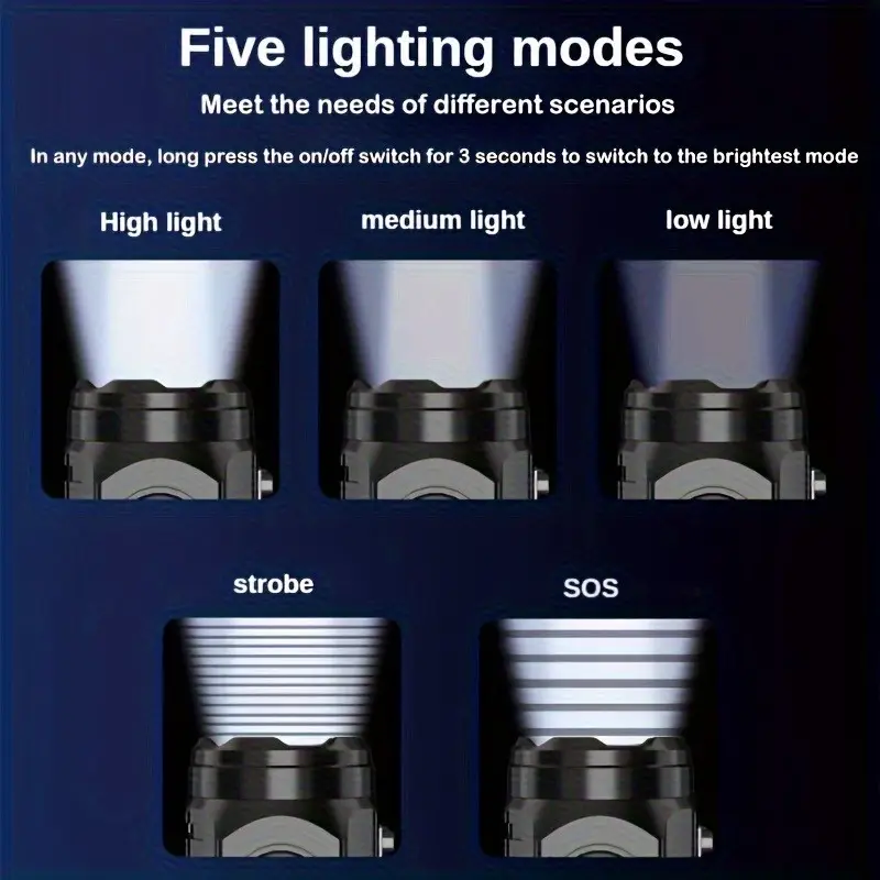 Mini torcia a 3 LED con clip p - Outdoor Lighting House recensione e prezzo