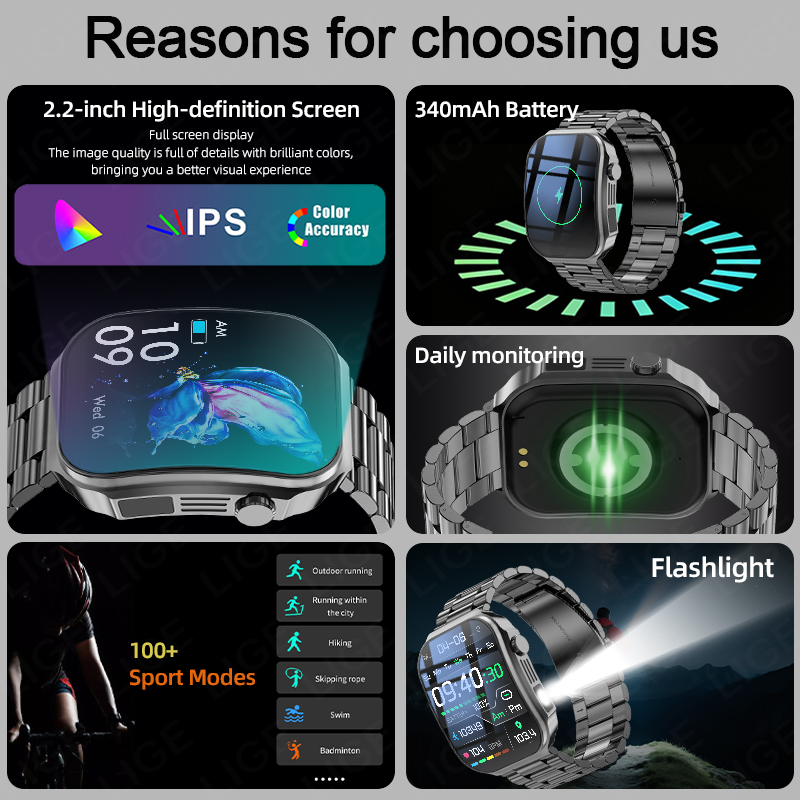 Smartwatch da Uomo con Schermo - Outdoor Lighting Ip Rating recensione e prezzo
