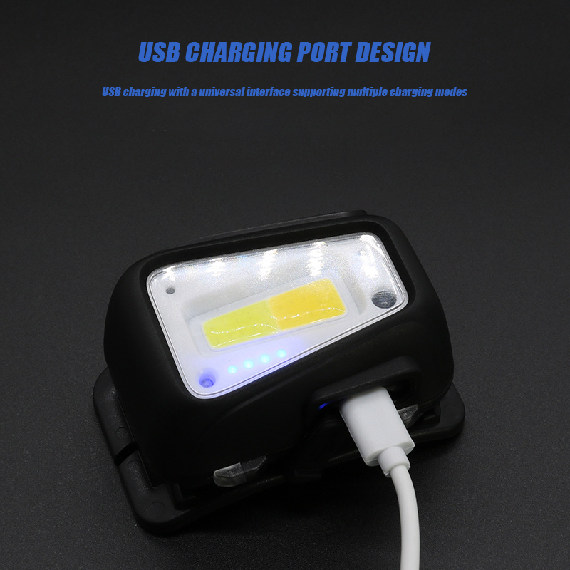 VOLODYMYR Lampada Frontale LED - Outdoor Lighting With Motion Sensor recensione e prezzo