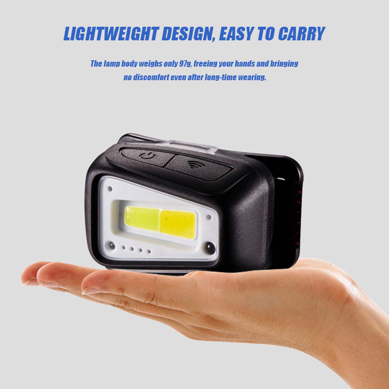 VOLODYMYR Lampada Frontale LED - Outdoor Lighting With Motion Sensor recensione e prezzo